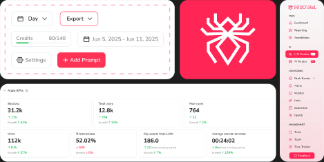 Digital & UX/UI preview